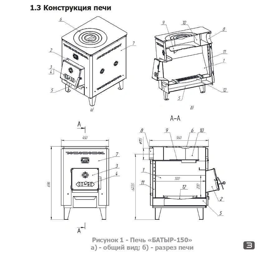 Дачная печь Батыр-150 - Теплодар